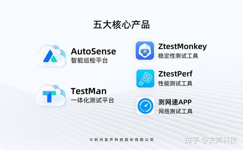 技术创新驱动软件测试服务——友声科技的领先之道
